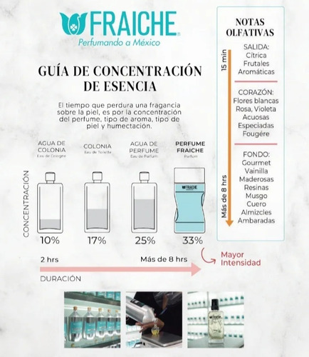 Perfume Marca Fraiche Dama Compatible Con 212 Vip Rose 60ml.