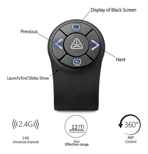 Apresentador Multimidia 2.4g Passador Slid De Dedo Pc Mac