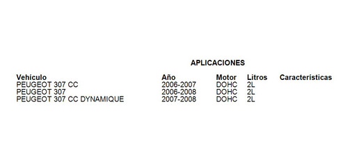 Sensor Posicion Del Cigueñal (ckp) Peugeot 307 2007 2 Tomco