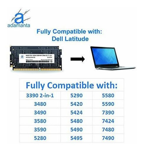 32 gb 2 x 16gb Laptop Memory Upgrade For Dell Alienware