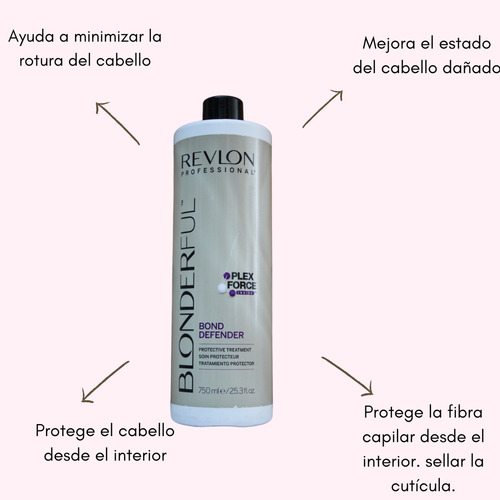 Tratamiento Para El Cabello Post Aclarado 750ml Revlon