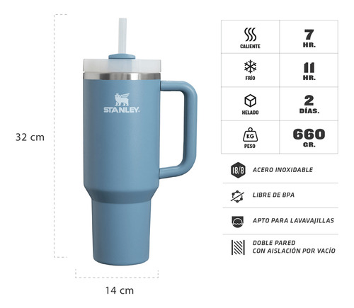 Vaso Termico Stanley 1.18 Lts Quencher 2.0 Indigo