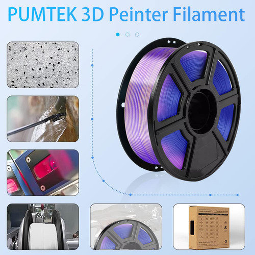 Pumket Filamento Silk Pla+ 1.1kg Doble Color Brillante Y Liso Verde Azul