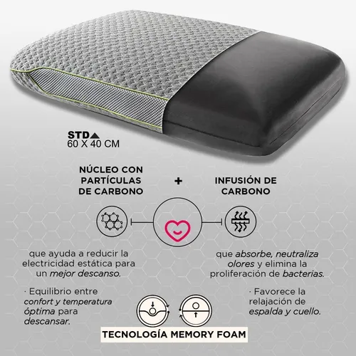 Almohada vianney memory foam sale