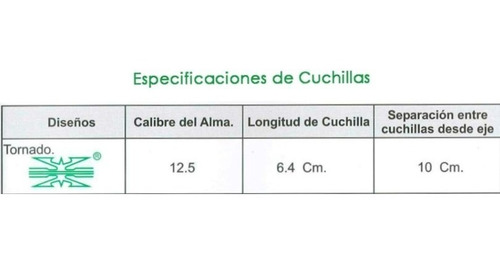 Paq De 2 Rollos De Alambre Concertina Arpón (sencilla) 16 Ml