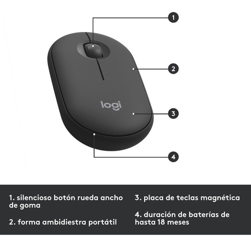 Kit Teclado Y Mouse Inalambrico Logitech Mk470 Grafito Negro
