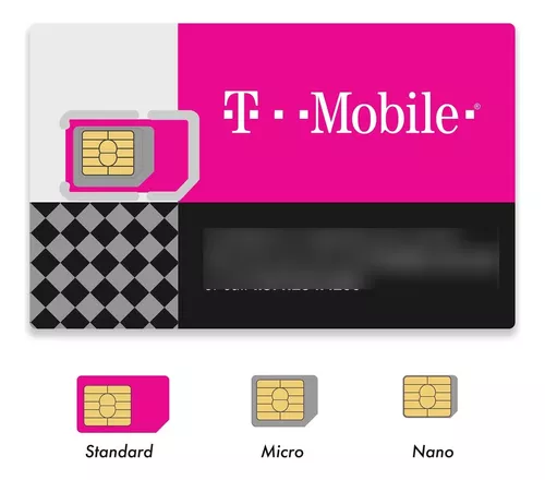 Plan prepago de SIM global de Iridium