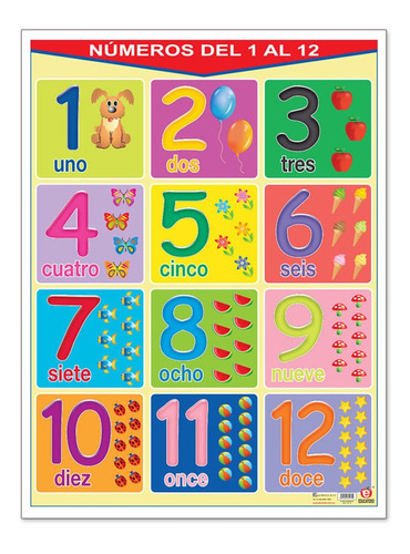 Poster Numeros Del 1 Al 12 / Numbers From 1 To 12 Educatodo