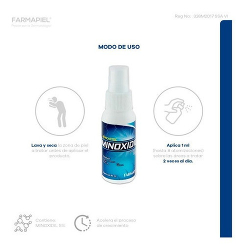 Imagen 7 de 9 de 6 Piezas De Minoxidil 5% Anacastel Liquido Acelerador De Crecimiento Y Fortalecimiento De Cabello Formula Aprobada Por Cofepris Y Fda De Estados Unidos Producto Y Marca Propiedad De Farmapiel