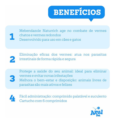 Vermes Nematoides Cachorro Mebendazole 01-40kg 6cp