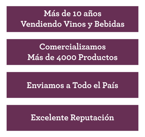 Vino Euforia De Felipe Staiti & Marcelo Pelleriti