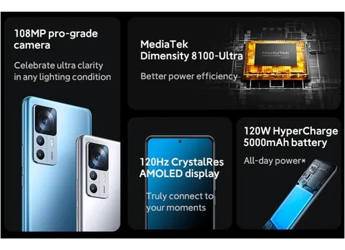 Xiaomi 12t 5g 22071212ag 8gb 128gb Dual Sim Duos