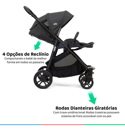 Carrinho Bebe 2em1 Até 15 Kg Reversível Versatrax E Joie