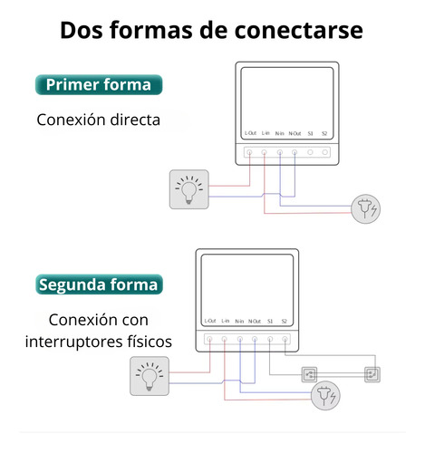 3 Pzs Smart Switch Interruptor Inteligente Wifi Alexa Google