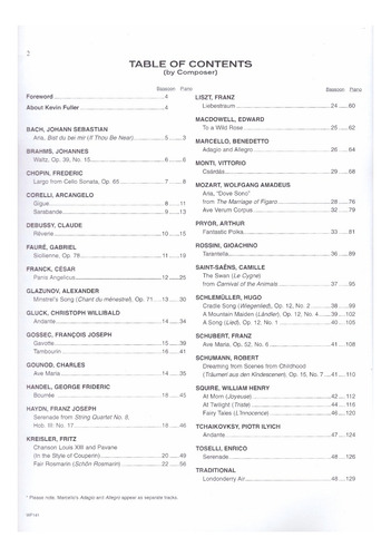 Repertoire Classics For Bassoon: 37 Recital Pieces For Basso