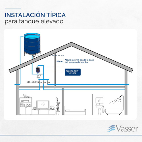 Imagen 8 de 12 de Bomba Presurizadora Vasser Pre1 120 Wats