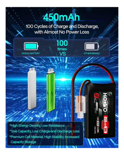 Hoovo 2s Lipo - Batería De 7.4v 450mah 30c Con Enchufe Jst P