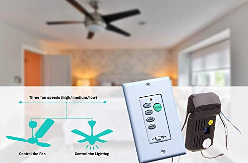 Ventilador De Techo Y Control De Pared Dysmio, Control Remot