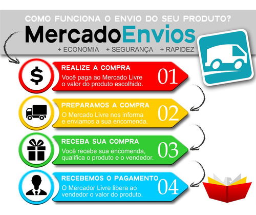 Apostila Concurso São José Do Rio Preto Sp 2023 - Professor De Educação Básica I