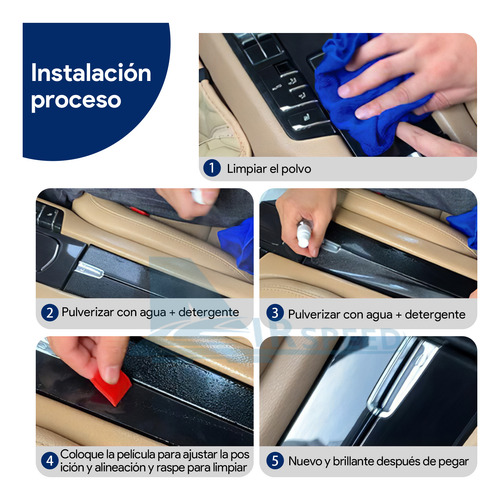 Kit Ppf Transparente Tpu Mazda 3 2019-2024 Protector Interio