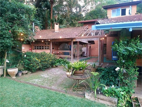 Imagem 20 de 24 de Cond. Parque Do Refúgio - Natureza E Privacidade Em 2 Mil M², Localização! - Reo570026