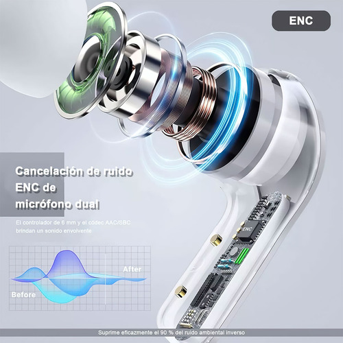 Audifonos Inálambricos Keluona Air31 T6 Blanco