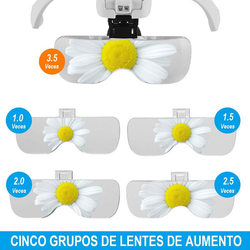 ** Lentes Lupa Luz Led, Pestañas, Dental.5 Lentes
