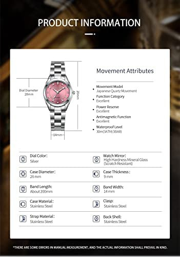 Nanoleaf Moda Mujer Reloj Casual Clásico Reloj De Cuarzo Ace