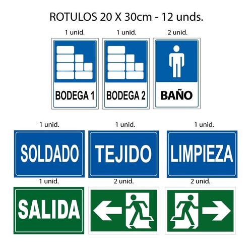 Señalética Para Obras De Construcción