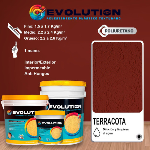 Revestimiento Texturado Evolution Group Rodillo 20 Lts Negro