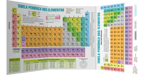 Tabela Periodica - Com 50 Unidades: Tabela Periódica - Com 50 Unidades, De Editora Vale Das Letras. Ciências Exatas, Vol. Química. Editorial Vale Das Letras, Capa Mole, Edição Química Em Português, 20