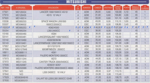 Valvula Admision Mitsubishi L300 2.4 8v Motor 4g63 1991-1994