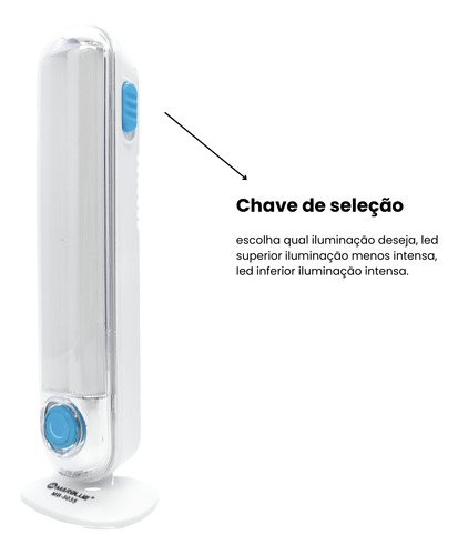 Luminária Lanterna Led De Emergência Com Carregamento Solar