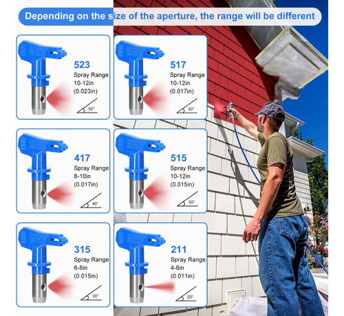 Juego De Boquillas De Pintura Airless, Puntas De Aerosol Rev
