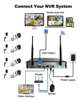 Comprar Kit Seguridad Wifi Dvr Nvr Exterior 4 Cámaras Inalámbrico