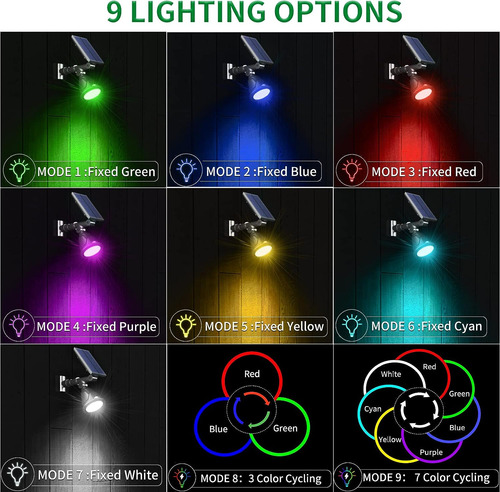 Focos Solares Jsot Para Exteriores, Impermeables, Que Cam...
