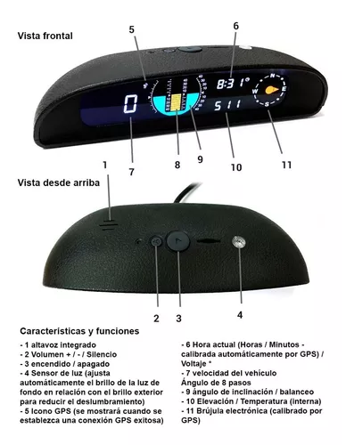 Inclinómetro y inclinómetro con brújula ~ : : Industria, empresas  y ciencia