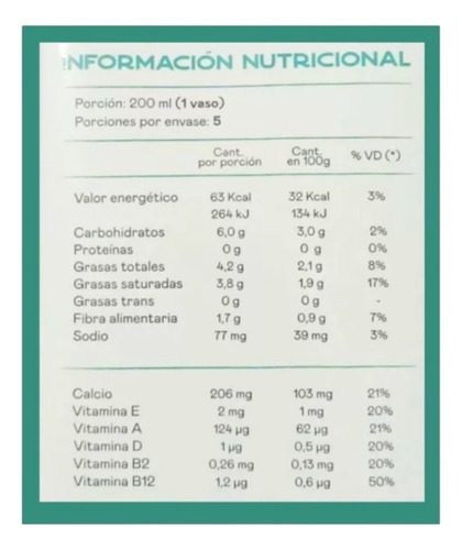 Bebida A Base De Coco Tratenfu Sin Tacc X 1 Litro