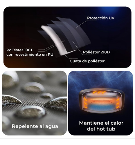 Cobertor Térmico Mspa Para Hot Tubs Redondos De 6 Personas
