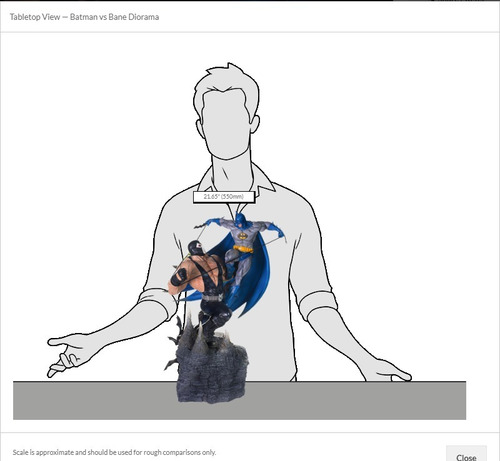 Batman Vs Bane Premium Format Sideshow Envio Gratis