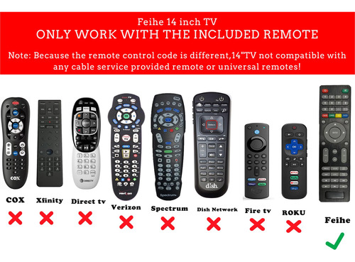 Televisor De Cocina 14 Con Control Remoto Y Antena Atsc