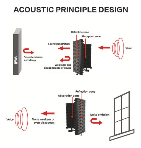 Conjunto De 3 Accesorios De Grabación De Sonido Para