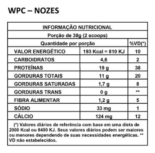 Whey Protein Housewhey Concentrado Sabor Nozes 15 Sachês 34g