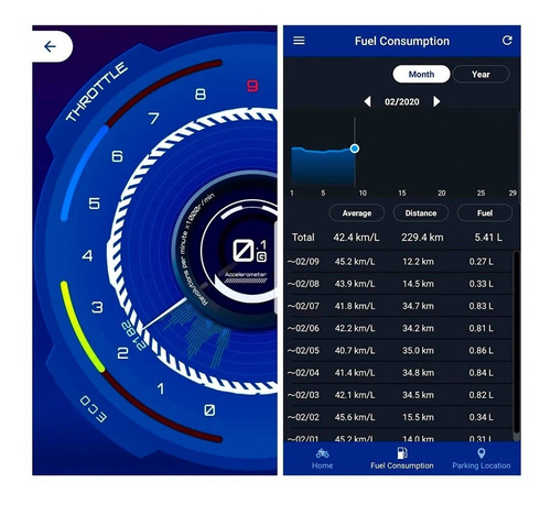 Nmax Connected Yamaha - 0km- Andes Motors