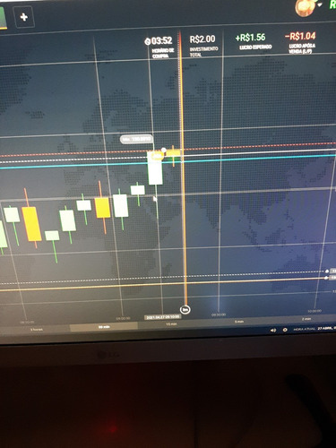 Imagem 2 de 3 de Aulas De Trader