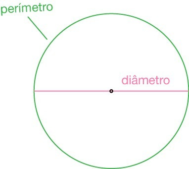 Correia De Toca Disco Vinil 23 Cm Prato 14 A 15 Cm Diametro
