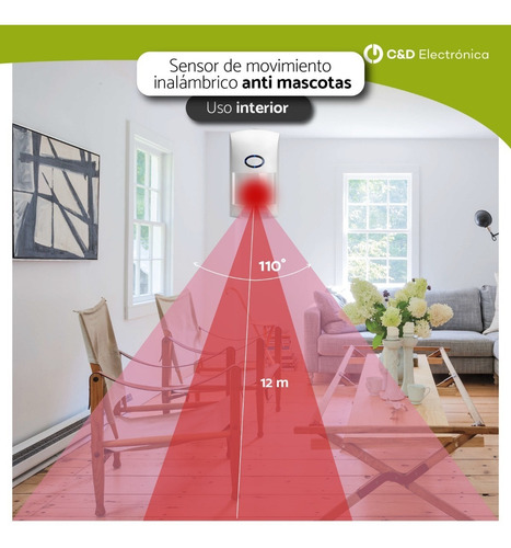 Sensor Movimiento Inalámbrico Mascota Alcance 12m-smartalarm