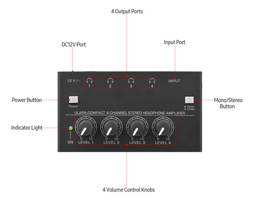 Adaptador Ultracompacto Profesional De Altavoz De 4 Canales