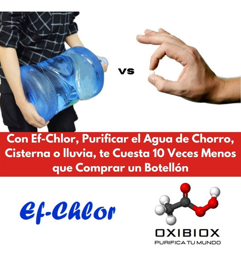 Imagen 4 de 10 de Tabletas Purificadoras Ef-chlor 67mg. Hasta 20l De Agua