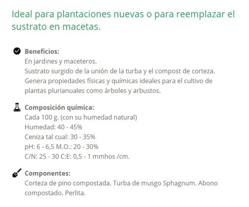 Sustrato Árboles Y Arbustos Terrafertil 50lts